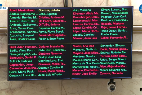 Busca impulsar la minería: media sanción a la reforma a la ley de Glaciares