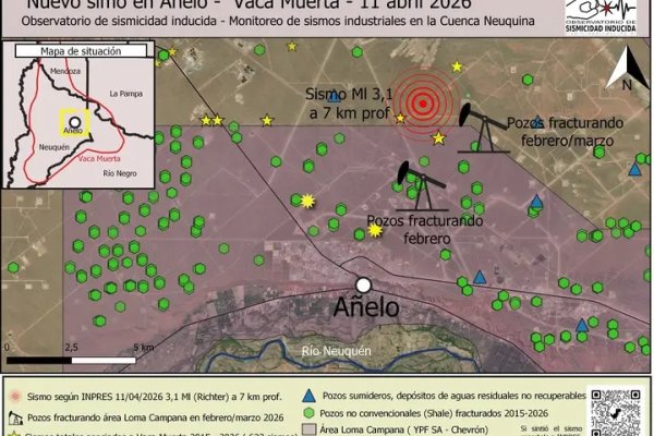 Sismo de 3,1 en Añelo elevó a 12 los temblores por fracking en Neuquén