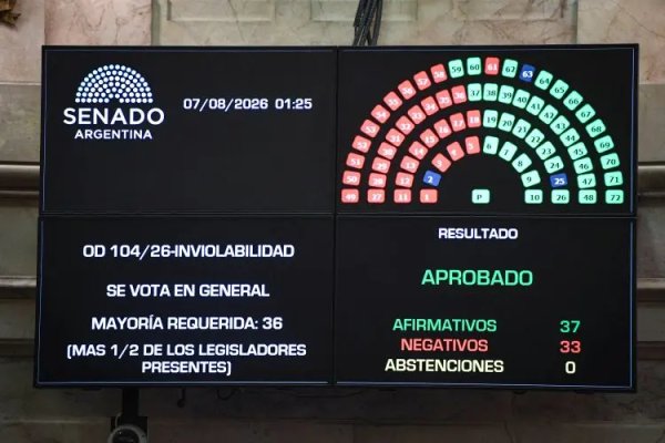 Desalojos exprés y expropiaciones: puntos principales del proyecto de propiedad privada