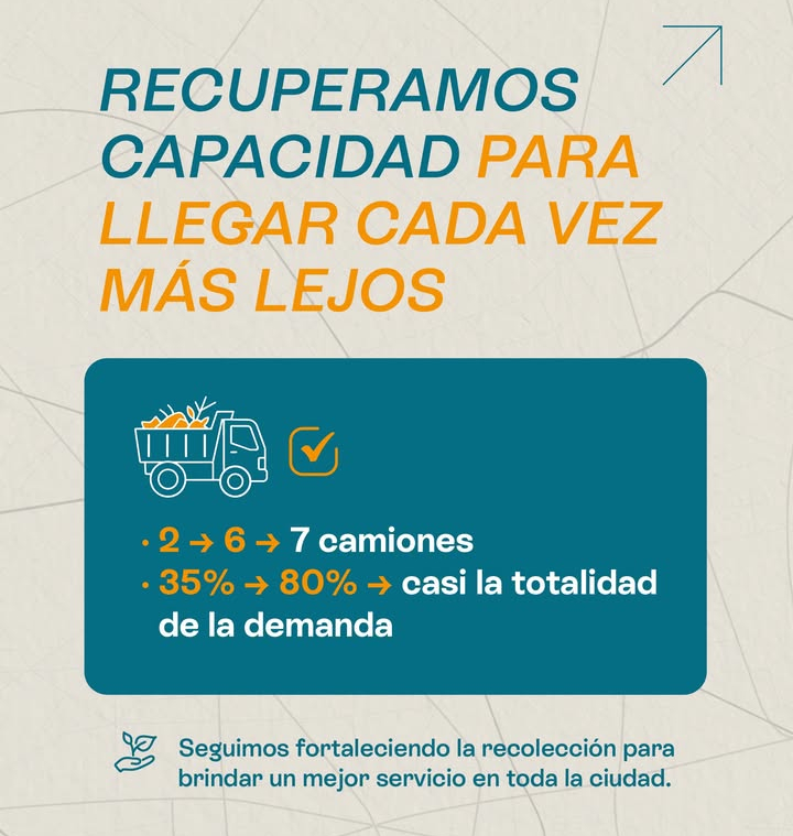 Plottier amplió su servicio de recolección y ya cuenta con 6 camiones operativos